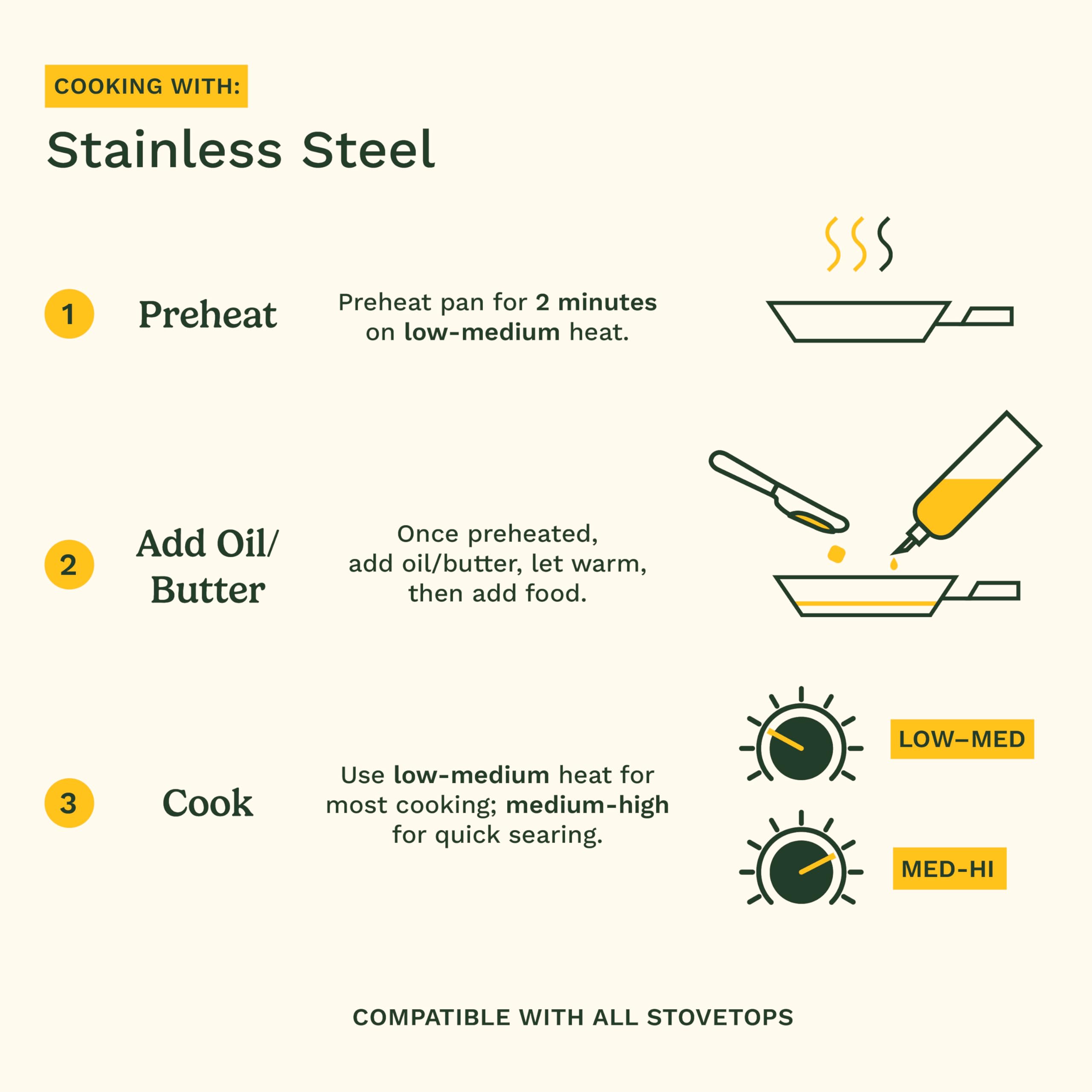 MSPとMCPのセット CUISINART MCP-7N MultiClad Pro Stainless-Steel Cookware Set